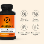 Bottle with icons | Test group A