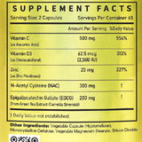 Supplement Facts | Test group A